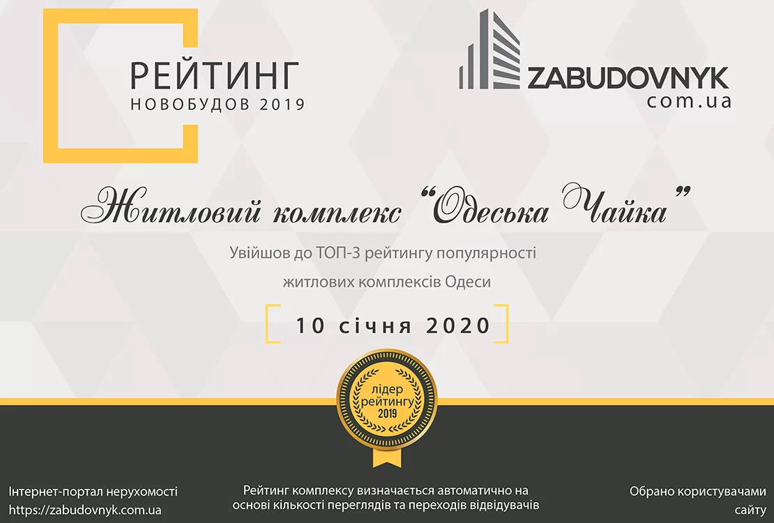 Рейтинг новобудов Одеси за 2019 рік